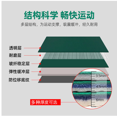 運(yùn)動(dòng)塑膠地板 環(huán)保pvc地板